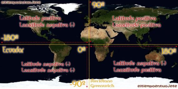 mapa de comprobación de valores positivos e negativos das coordenadas terrestres para mapas sísmicos de axuda