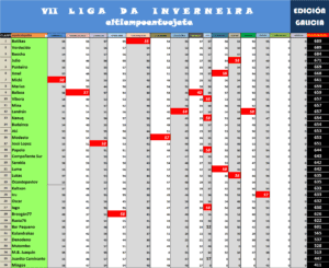 Etapa 13. Ventosa