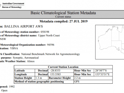 ballina airport weather station south wales primaveira 2020 eltiempoentuojete