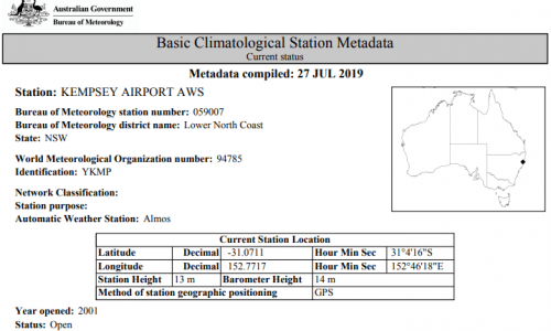 kempsey airport weather station south wales primaveira 2020 eltiempoentuojete