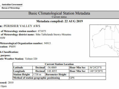 perisher valley weather station south wales primaveira 2020 eltiempoentuojete