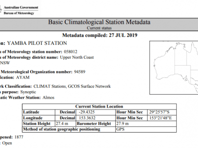 yamba pilot weather station south wales primaveira 2020 eltiempoentuojete