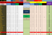 resultados penedo-min