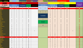 tav result courel-min