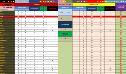 tavoa resultados cedeira-min