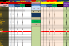 tavoa resultados kempsey-min