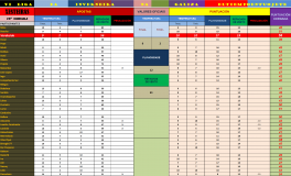 tavoa resultados xesteiras-min