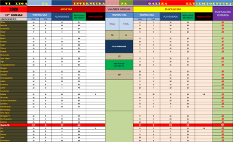 tavoa resultados xinzo-min