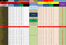 tavoa results muralla 2-min